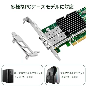Amazon | XZSNET 10Gb PCI-E LANカード、Intel 82599ESチップ